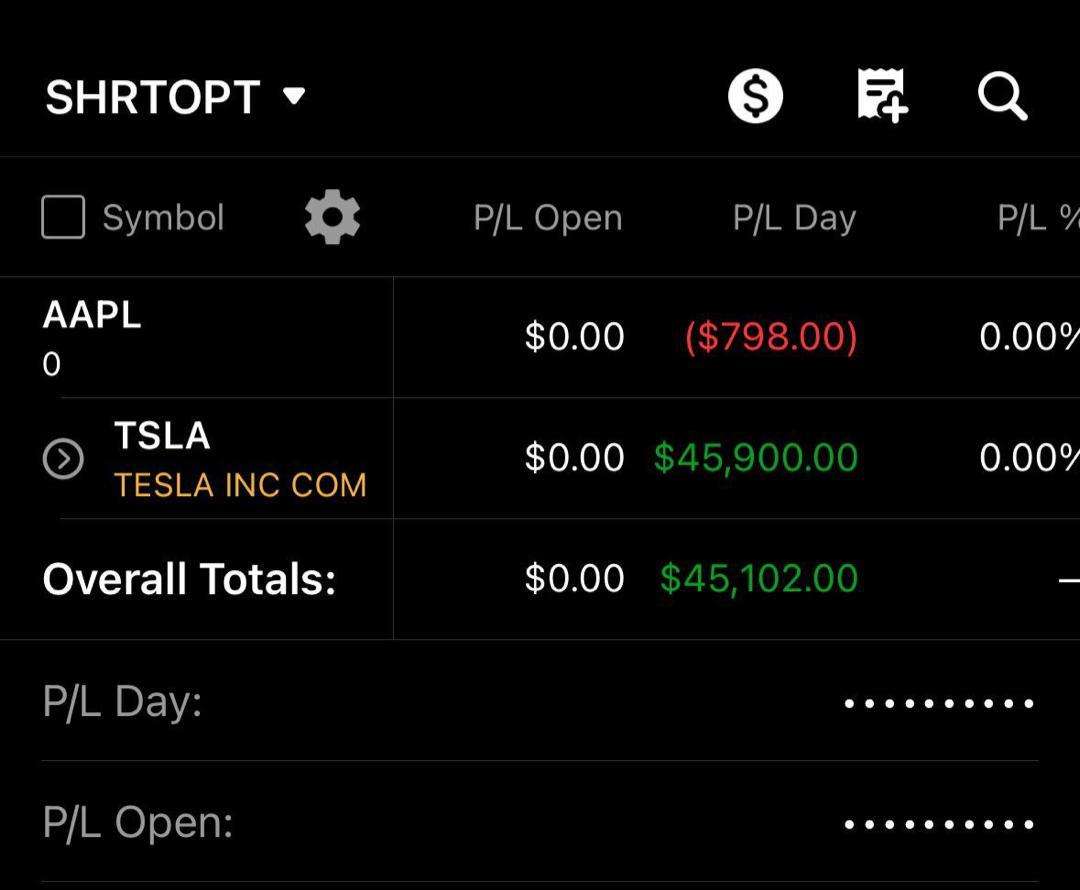 Trading Profit Screenshot 2